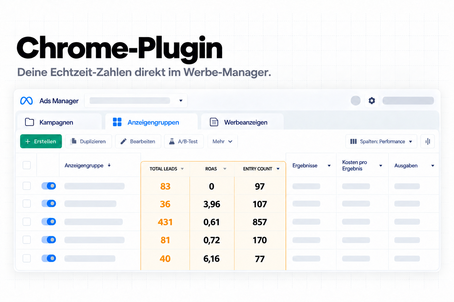 Chrome-Plugin: Deine Echtzeit-Zahlen direkt im Werbe-Manager. Weiße Produktgrafik der trackleads Chrome-Erweiterung mit Leads, ROAS und Einträgen.